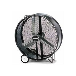 Industrial Fan